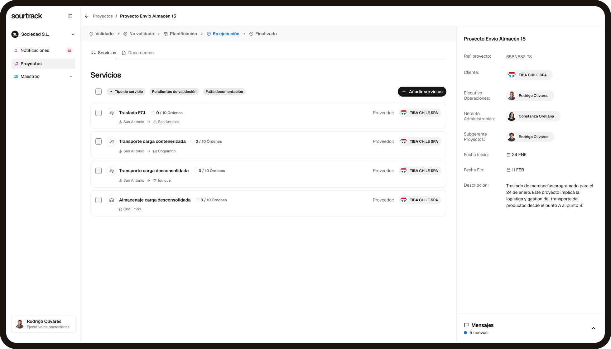 Sourtrack Project & Service Management Dashboard Mockup